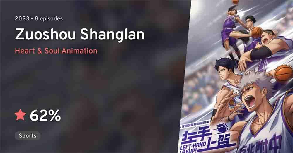 Zuoshou Shanglan Batch Subtitle Indonesia
